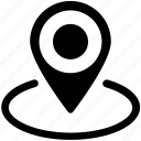 Gated Locality
